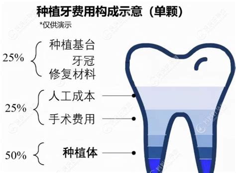 牙喏|牙喏是什么意思